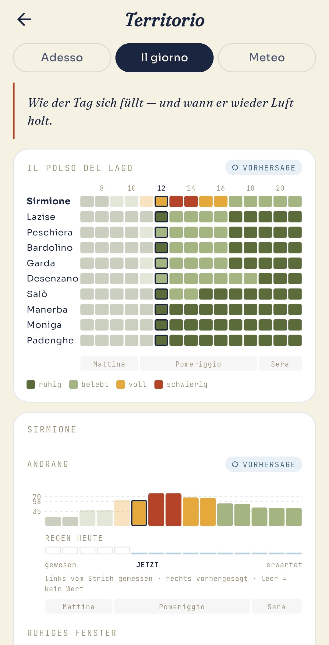 Unica Benaco — Il Polso del Lago: zehn Orte über den Tag, als Vorhersage gekennzeichnet
